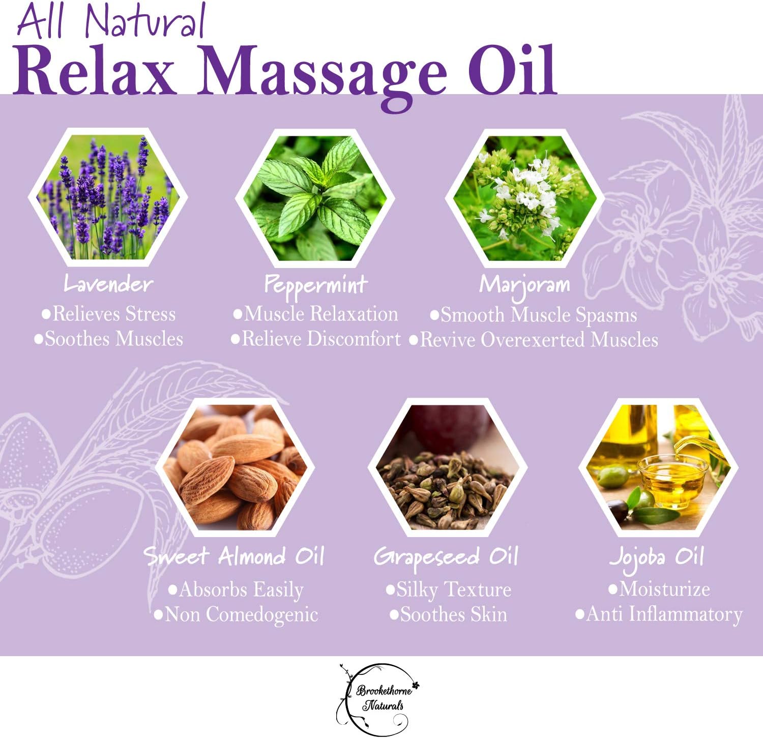 Relax Therapeutic Body Massage Oil - with Best Essential Oils for Sore Muscles & Stiffness – Lavender, Peppermint & Marjoram - All Natural - with Sweet Almond, Grapeseed & Jojoba Oil 8.5oz: Health & Personal Care