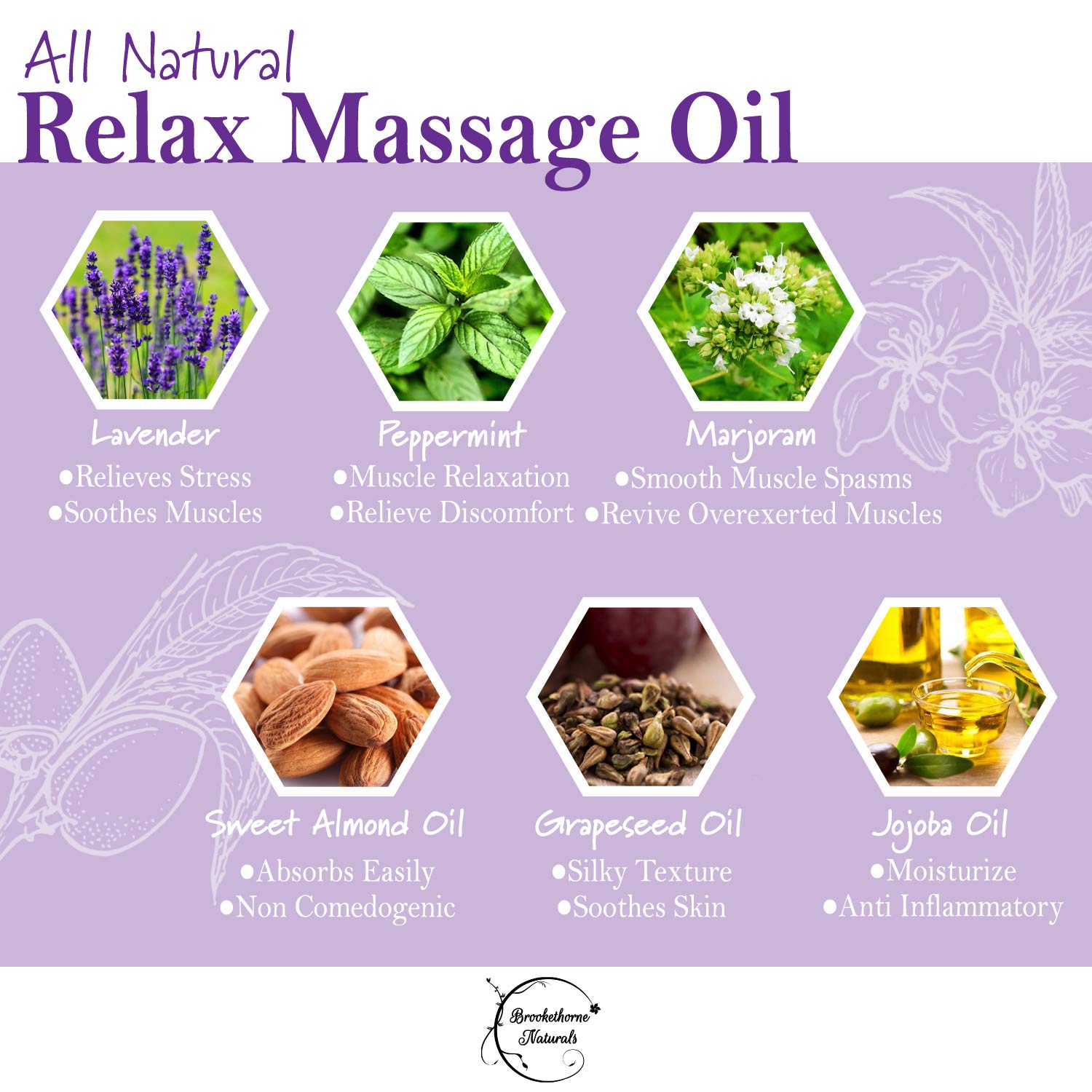 Relax Therapeutic Body Massage Oil with Best Essential Oils for Sore