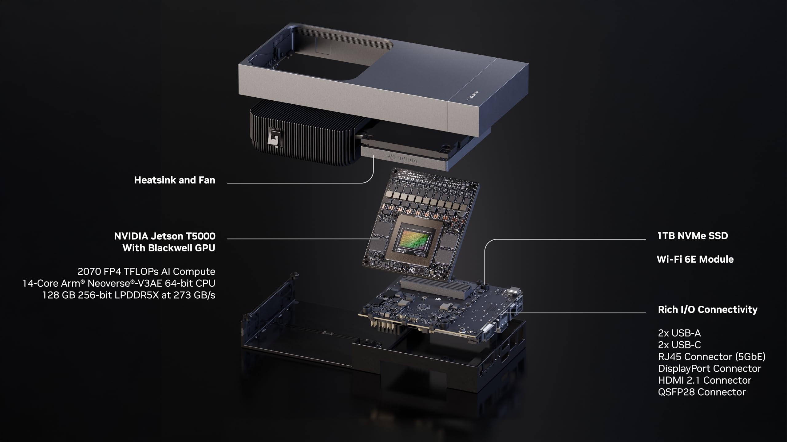 NVIDIA Jetson AGX Thor Developer Kit