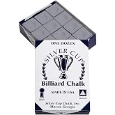 Bankers Gray Billiard Chalk Box of 12 USA
