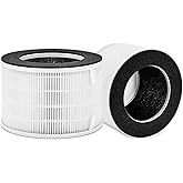 KUETERYUN Filter Compatible with Homedics AP-H400 Air Purifier, 3 Stage Washable H13 Air Cleaner Filter,2Pack