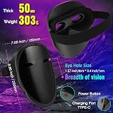 MEGOO LED Mask with App Bluetooth Programmable 45 Modes 70 Images Halloween view 5