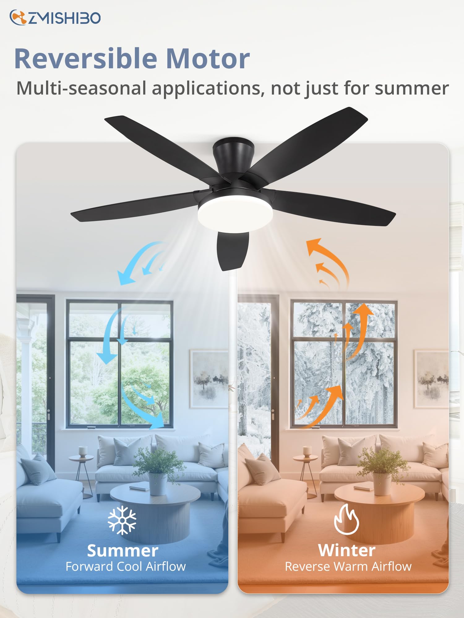 ZMISHIBO 48 inch Ceiling Fans with Lights and Remote/APP Control,Black Low Profile Ceiling Fan with Light,Quiet DC Motor,LED Dimmable, Modern Flush Mount Ceiling Fan for Bedroom Indoor/Outdoor Patio