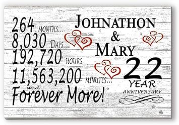 22 year anniversary gift for husband