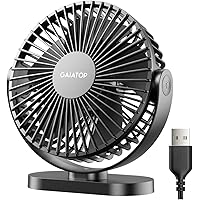 Amazon.com: Gaiatop USB Desk Fan, 3 Speeds Powerful Portable Fan, 5.5 ...