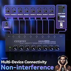 COKYISS Headphone Amplifier,8 Channel Stereo