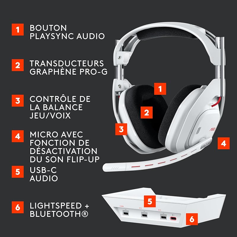Astro A50 Lightspeed, Casque Gaming sans Fil + Station