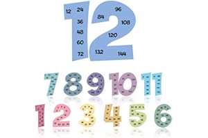 Colarr Multiples Posters Set Multiple Math Posters from 1 to 12 Counting Numbers Times Table Chart Multiplication Chart Fact Posters for Classroom Home Leaning Kids Elementary School (Pastel)