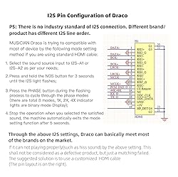 Musician Draco R2R DAC HiFi Entry-Level Decoder