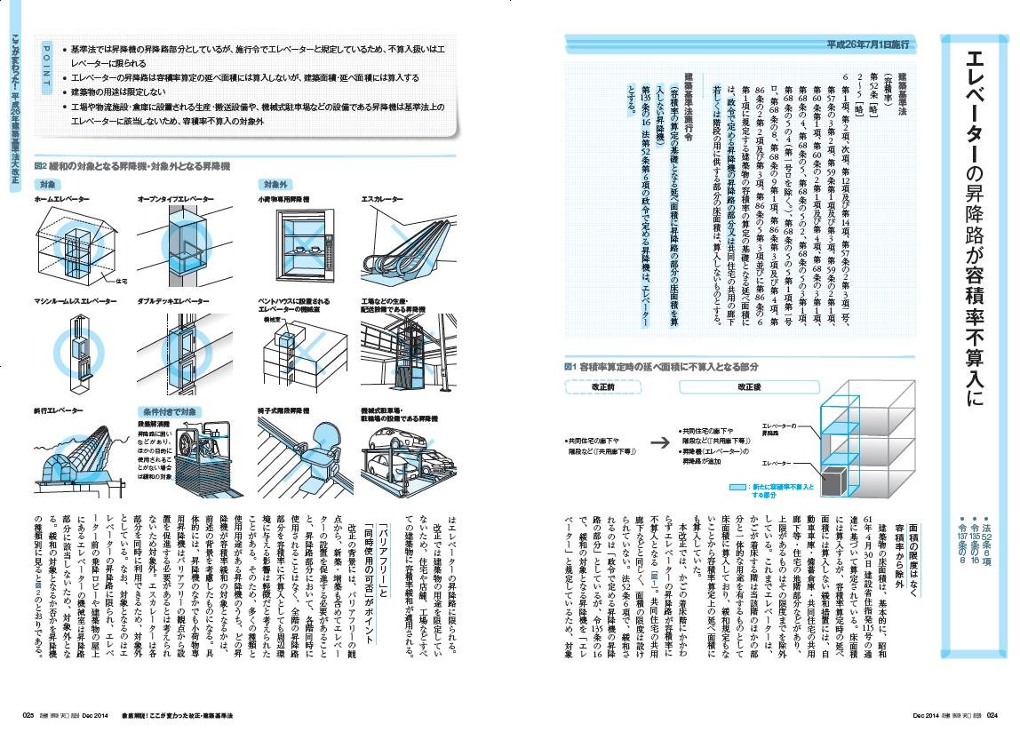 建築知識14年12月号 Amazon Com Books 建築知識14年12月号 Amazon Com Books