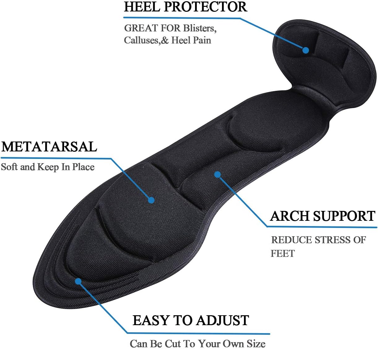 (3 Pairs) Shoe Insoles,Heel Insoles,Sponge Shoes Pads with Heel Grips Inserts,Heel Cushions,High Heel Inserts Great for Loose Shoes, Metatarsal or Arch Pain,Feet Sore Relief,Women 4.5-9.5.: Health & Personal Care