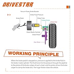 DRIVESTAR 184138 184139 Rear Brake Caliper