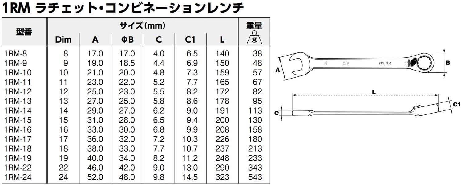 Bahco 1RM Series 17mm Ratcheting Combination Wrench, Metric, Chrome-Plated, Multi-colour - Image 3