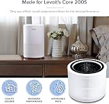 Levoit Core 200S RF Replacement Filter 3‑in‑1 HEPA Activated Carbon White view 3