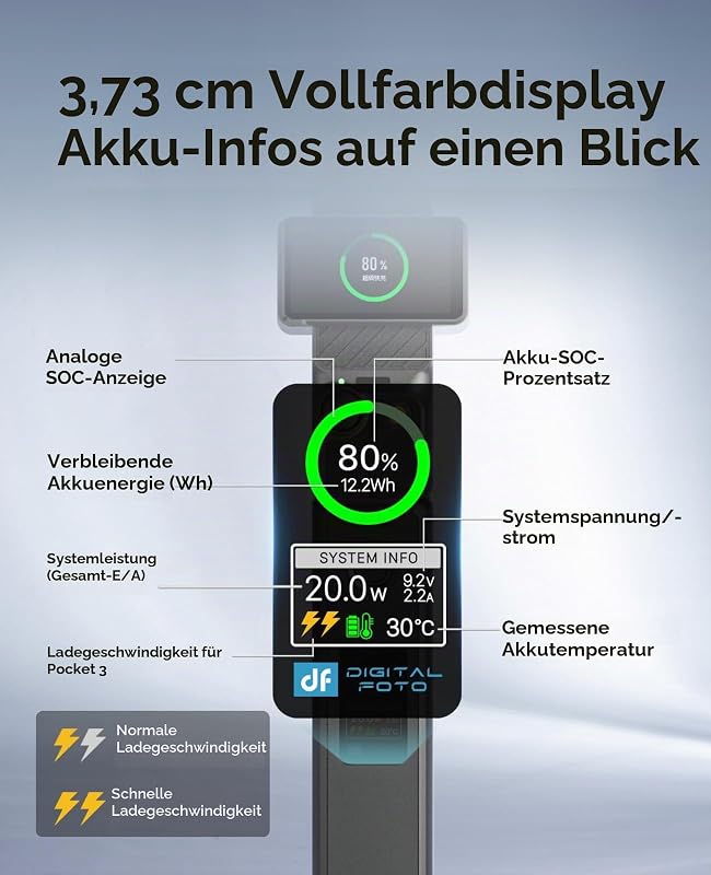 Osmo Pocket 4P/4/3 Akku, 20W Schnelllade-Batteriegriff-Zubehör, 5000mAh