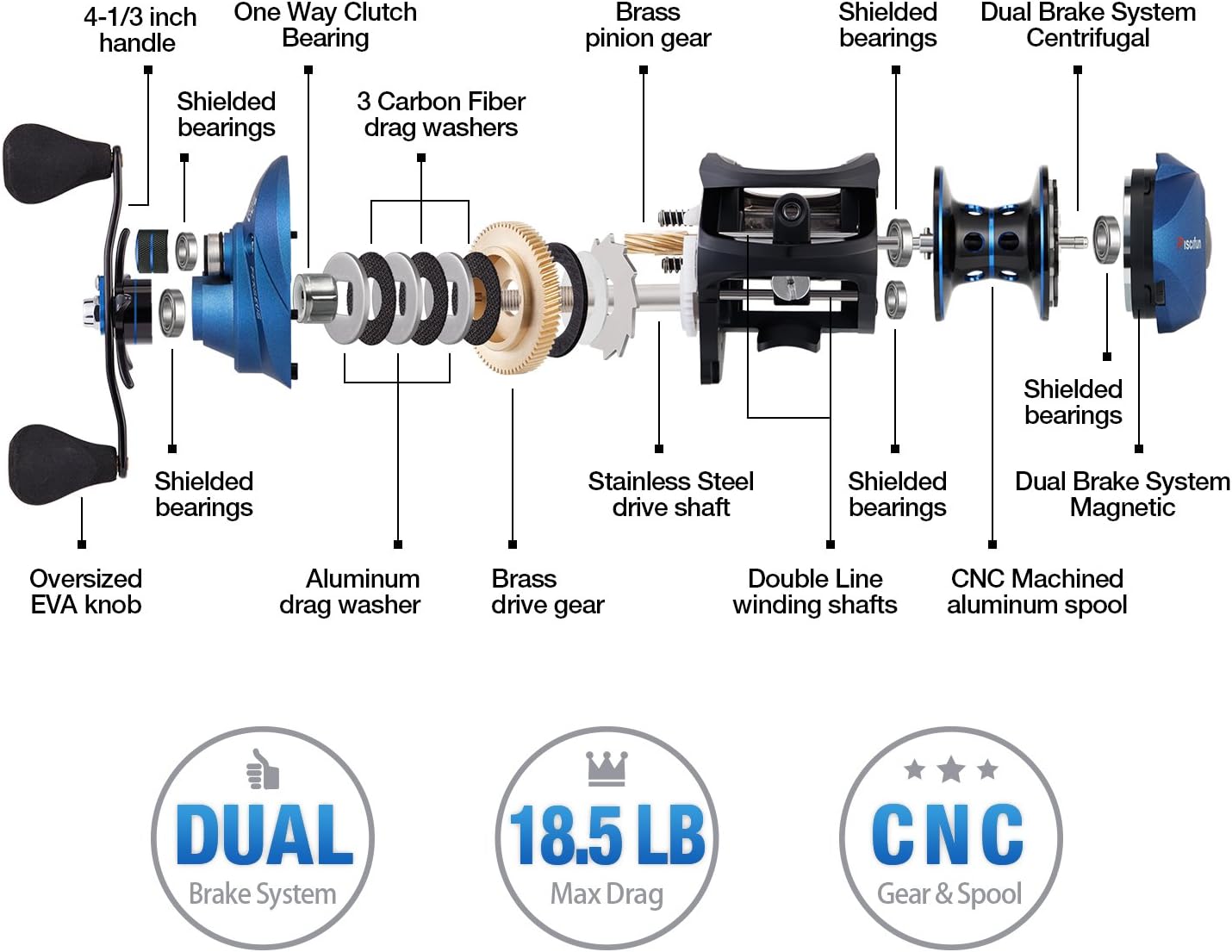 18.5LB Carbon Fiber Drag Baitcasting Fishing Reels Piscifun Perseus