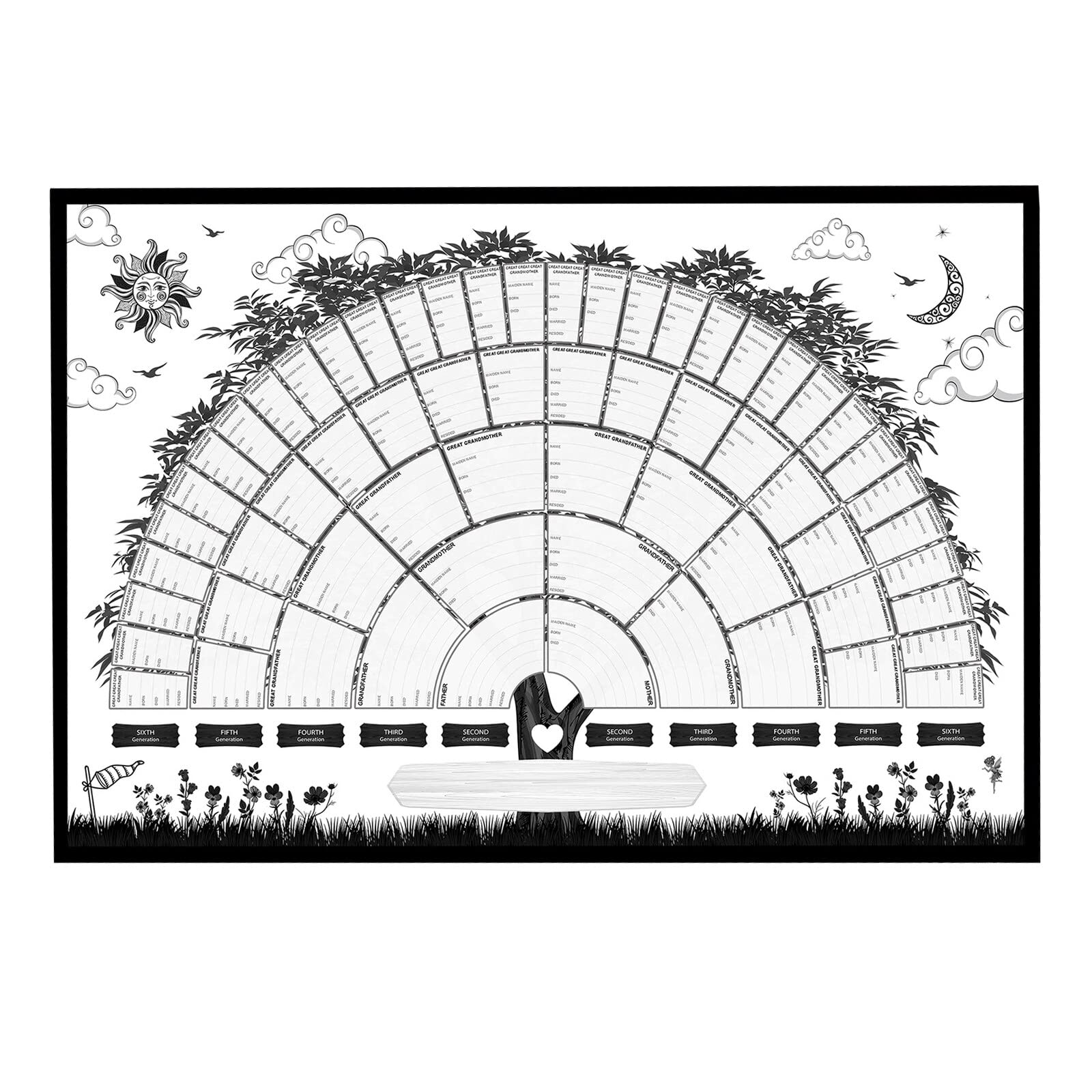 Family Tree Chart 6th Generation Genealogy Poster Genealogy Wall Poster Blank Fillable Ancestry Chart Personalised Home Living Room Wall Decoration