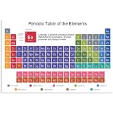 Periodic Table of Elements 2, Science &amp; Chemistry Chart for Classroom, Chemistry Reference Poster Chart Cheat Sheet - Study Guide for High School, College Unframe-style16x24inch(40x60cm)