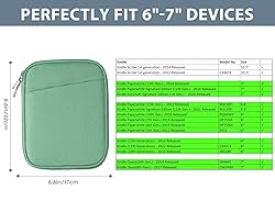 TiMOVO 6-7 Inch Tablet Sleeve for All-New Kindle