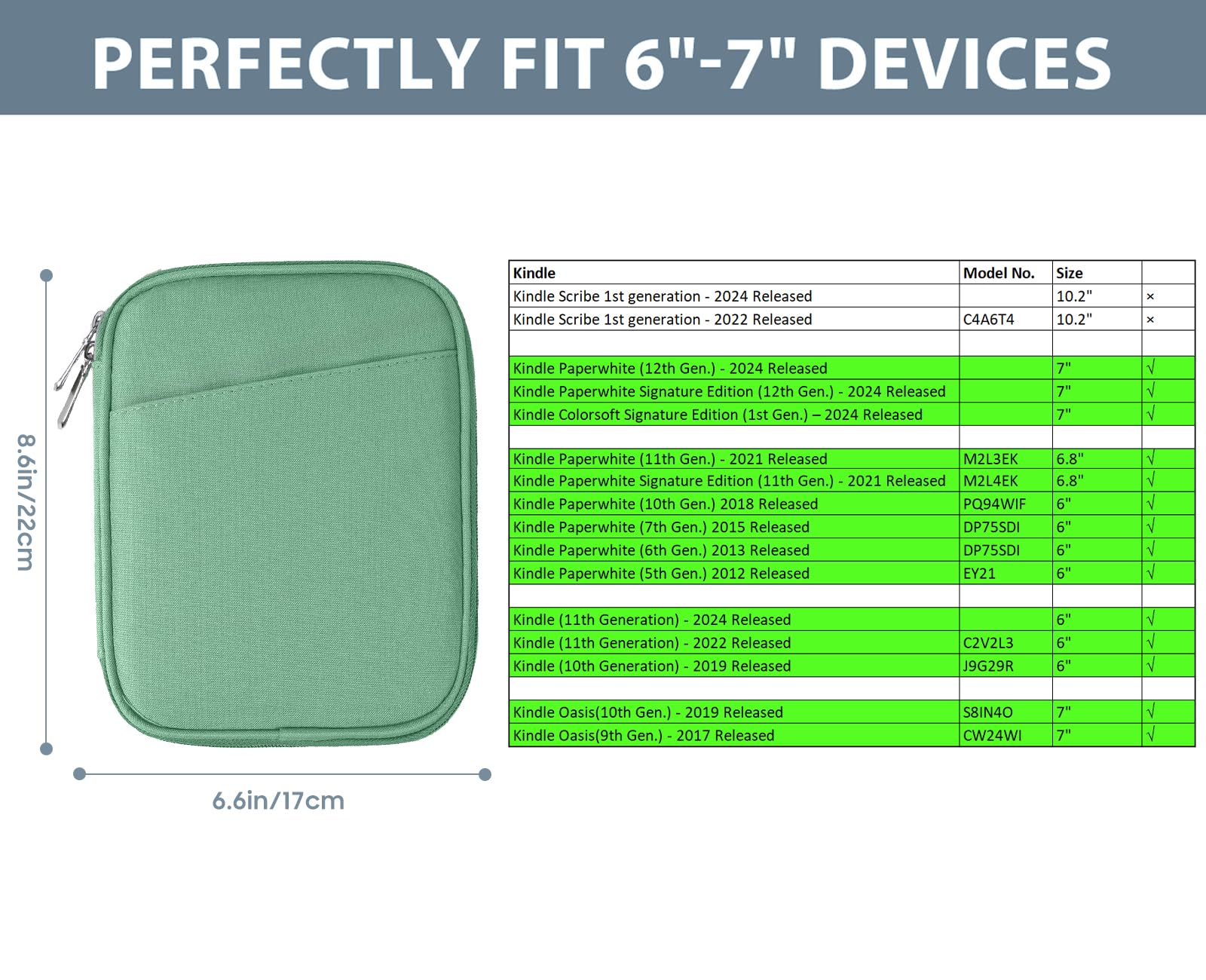 TiMOVO 6-7 Inch Tablet Sleeve for All-New Kindle Paperwhite and Kindle Colorsoft Signature Edition, Protective Sleeve Cover Case with Pocket for Kindle E-Reader/Kindle Oasis, Bodhi Green