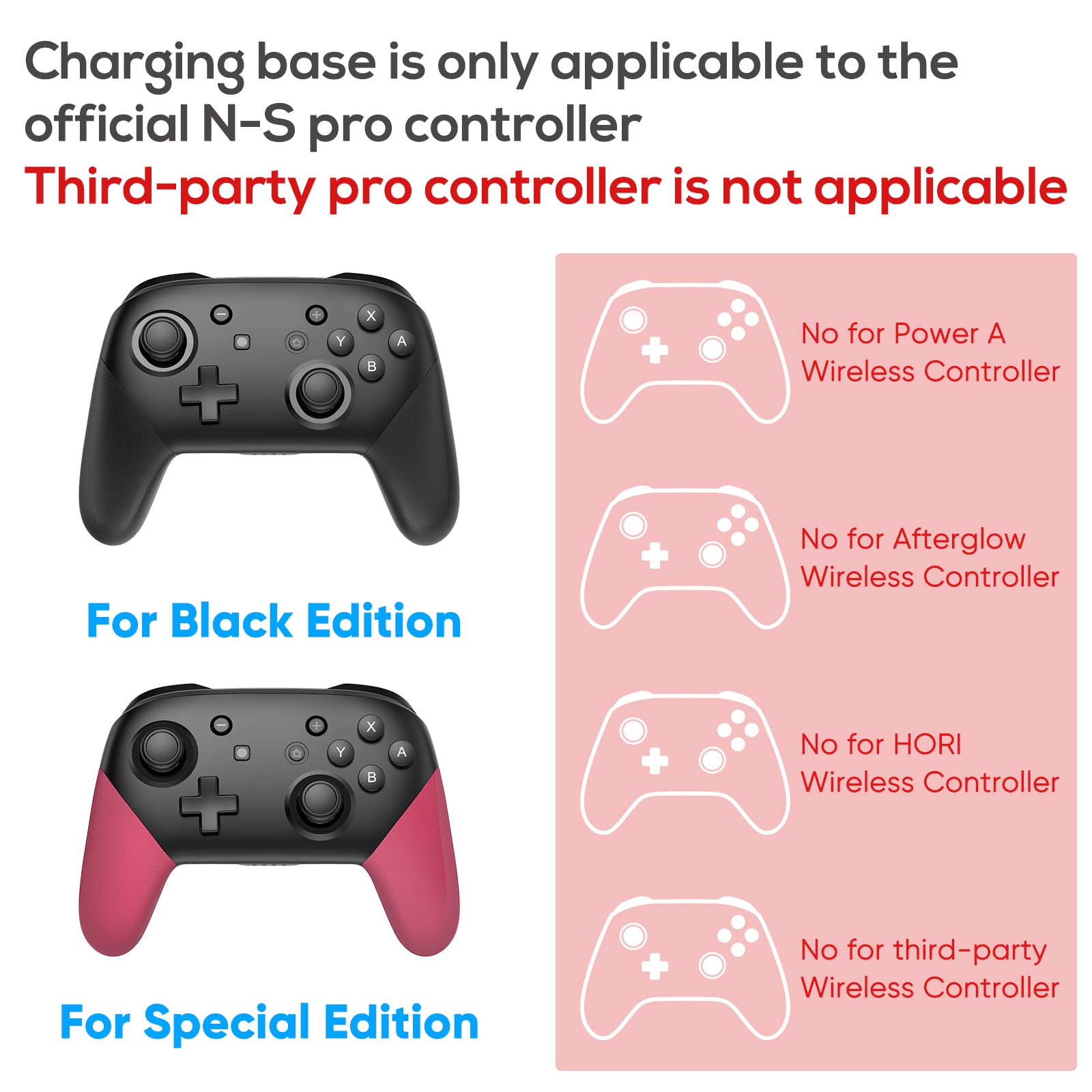 Charger Station for Switch/Switch OLED Model Joy Con and for Switch Pro Controllers Charging Dock with USB 2.0 Plug and Ports, Only for Switch Pro Controller