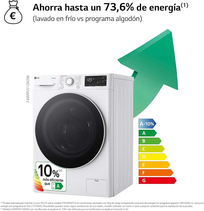 Lg f4wr5510a0w - máquina de lavar inteligente, 10kg, ai direct drive, 1400rpm, carregamento frontal, turbowash 360º, vapor, classe a, série 550, branco