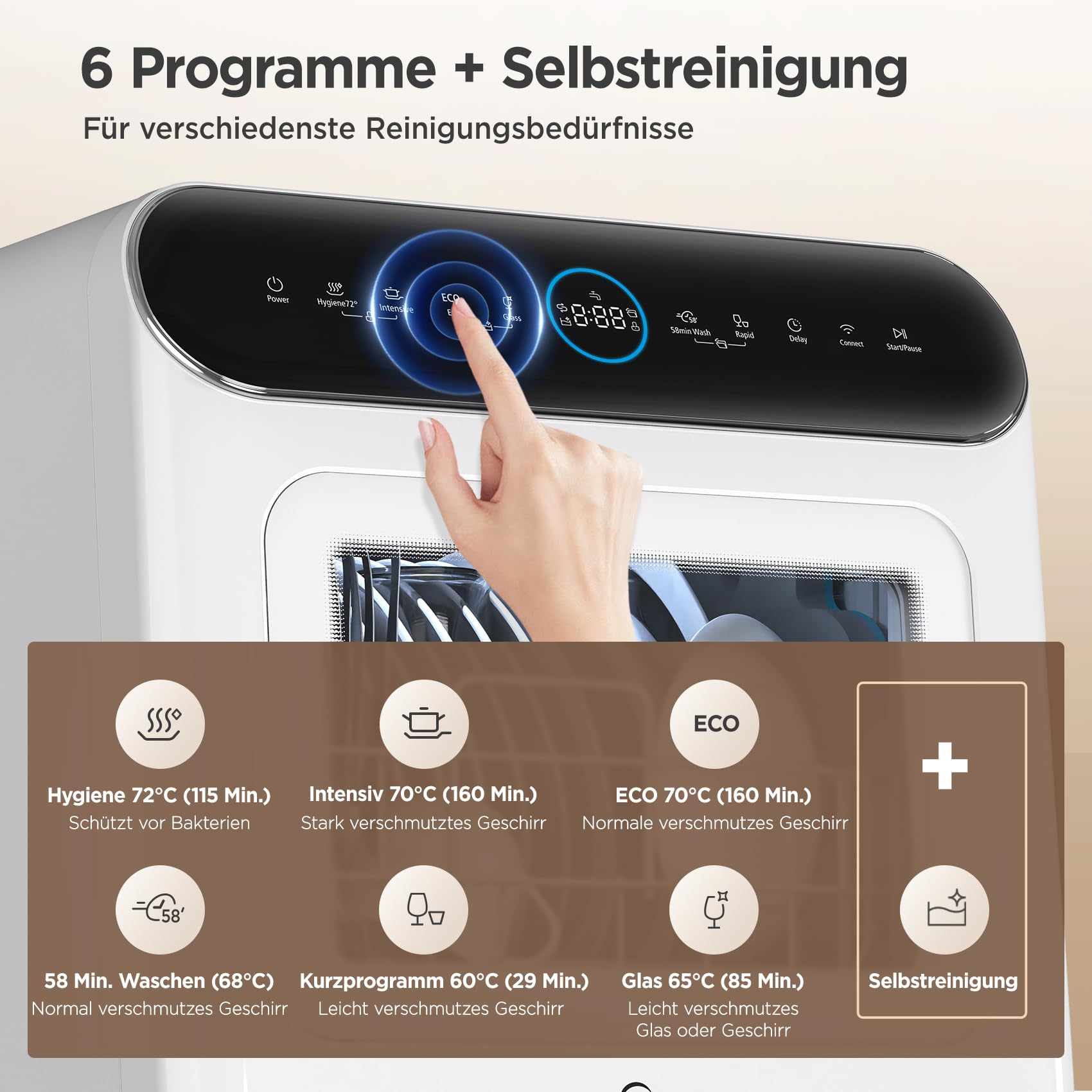 Midea Tischgeschirrspüler für 3 Gedecke, mit und ohne Wasseranschluss Verwendbar, IOT-Steuerung, 6+1 Programme, Touch Control, Mini Geschirrspüler für Wohnungen, Schlafsäle und Wohnmobile 7