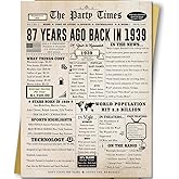 Londue 87th Birthday Card, Funny 87th Birthday Gifts for Women Men, Retro Birthday Decorations for 87 Year Old Mom Dad Grandpa Grandma