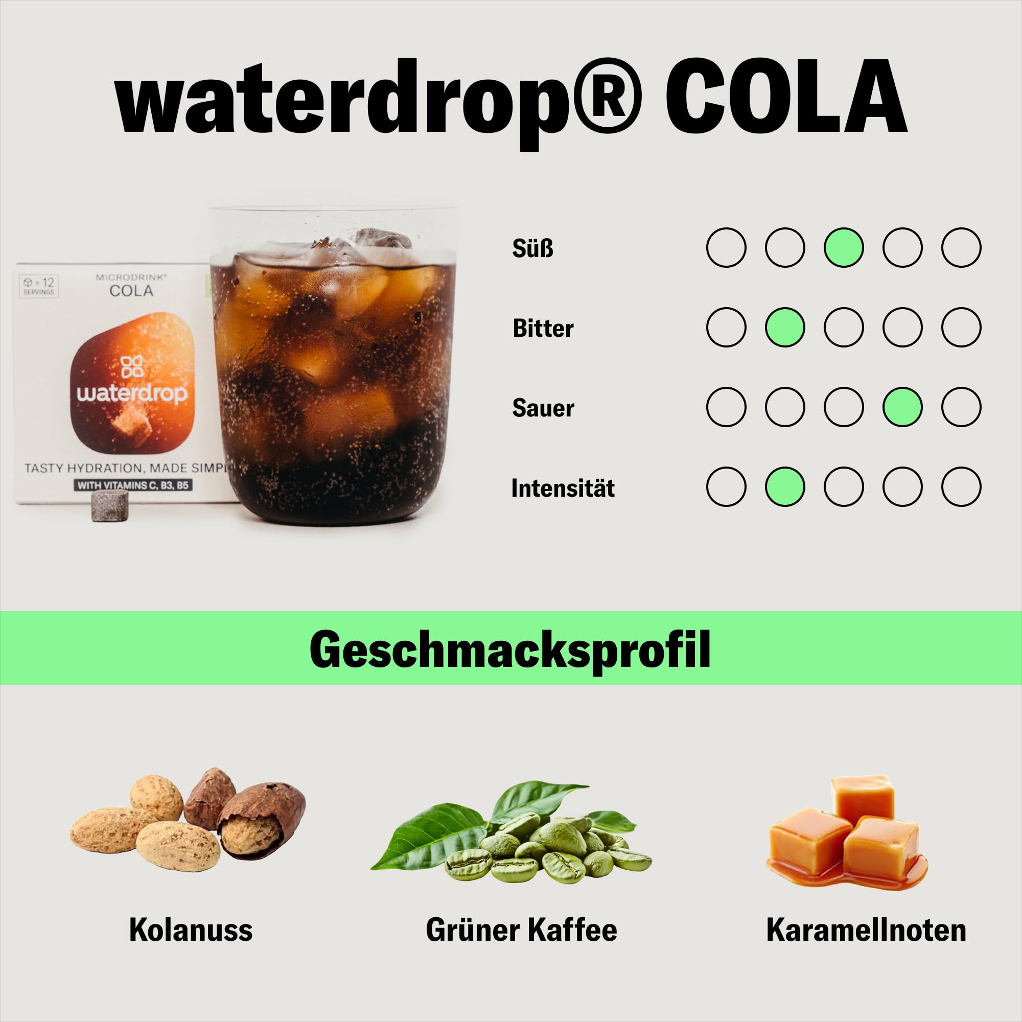 waterdrop® Original Cola - letzte Chance – 36 Drops Würfel ohne Kalorien - Klassische Rezeptur, Geschmack für Wasser, zuckerfrei - Zero Cola Getränkepulver - Softdrink Alternative - kalorienfrei 5