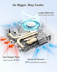 GEEKOM Air12 Mini PC with 13th Gen Intel N150, 16GB