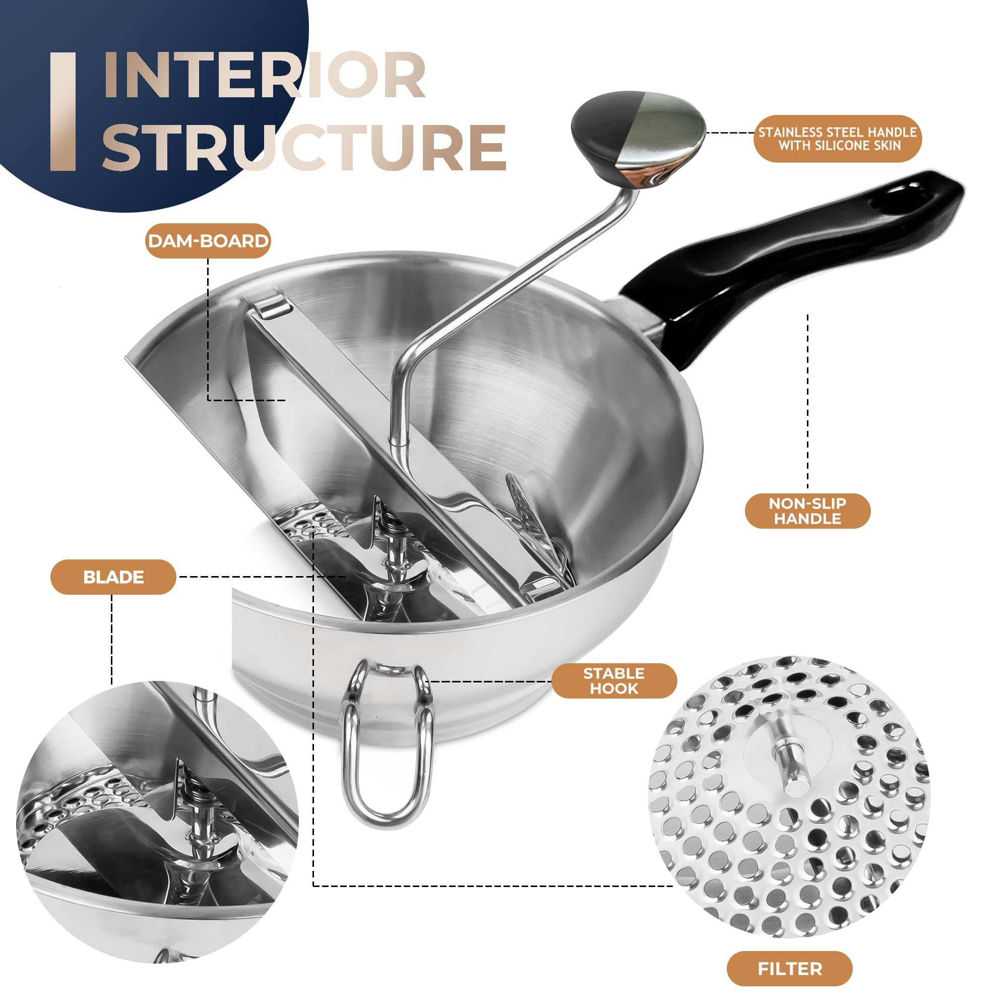 Stainless Steel Food Mill With 3 Milling Discs,Ergonomic design Rotary hand crank Food Mills For Tomato Sauce,Potatoes,Jams,canning, Dishwasher Safe,Includes Multifunctional Spoon,Blue D