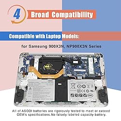 ASODI AA-PBTN2QT Laptop Battery Compatible with
