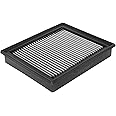 aFe Power 31-10247 Performance Air Filter for 2013-2020 Toyota Trucks, Washable, Oil-Free Media