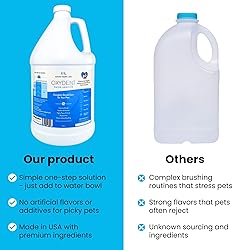 Oxydent Premium Pet Dental Care Solution - Pet