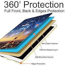 DuraSafe Cases for iPad Pro 9.7 inch 2016 Printed