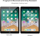 Gerutek 2 Pack Tempered Glass Screen Protector for iPad 9.7 5th 6th Gen Air Pro view 7