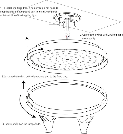 Trylight 8w 9 5 Inch High Configuration Flush Mount Led Ceiling