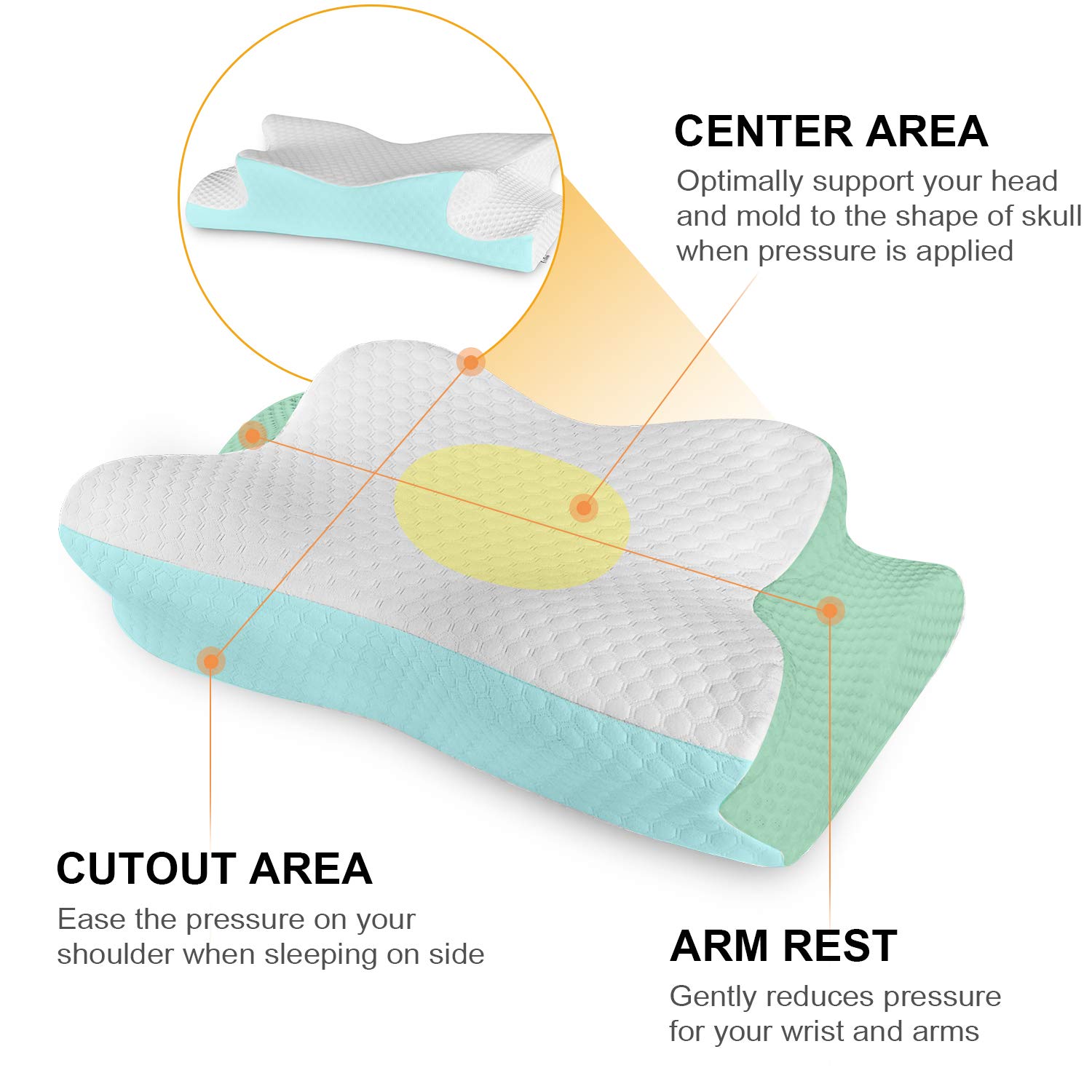 Cervical Pillow Contour Pillow for Neck and Shoulder Pain, Coisum