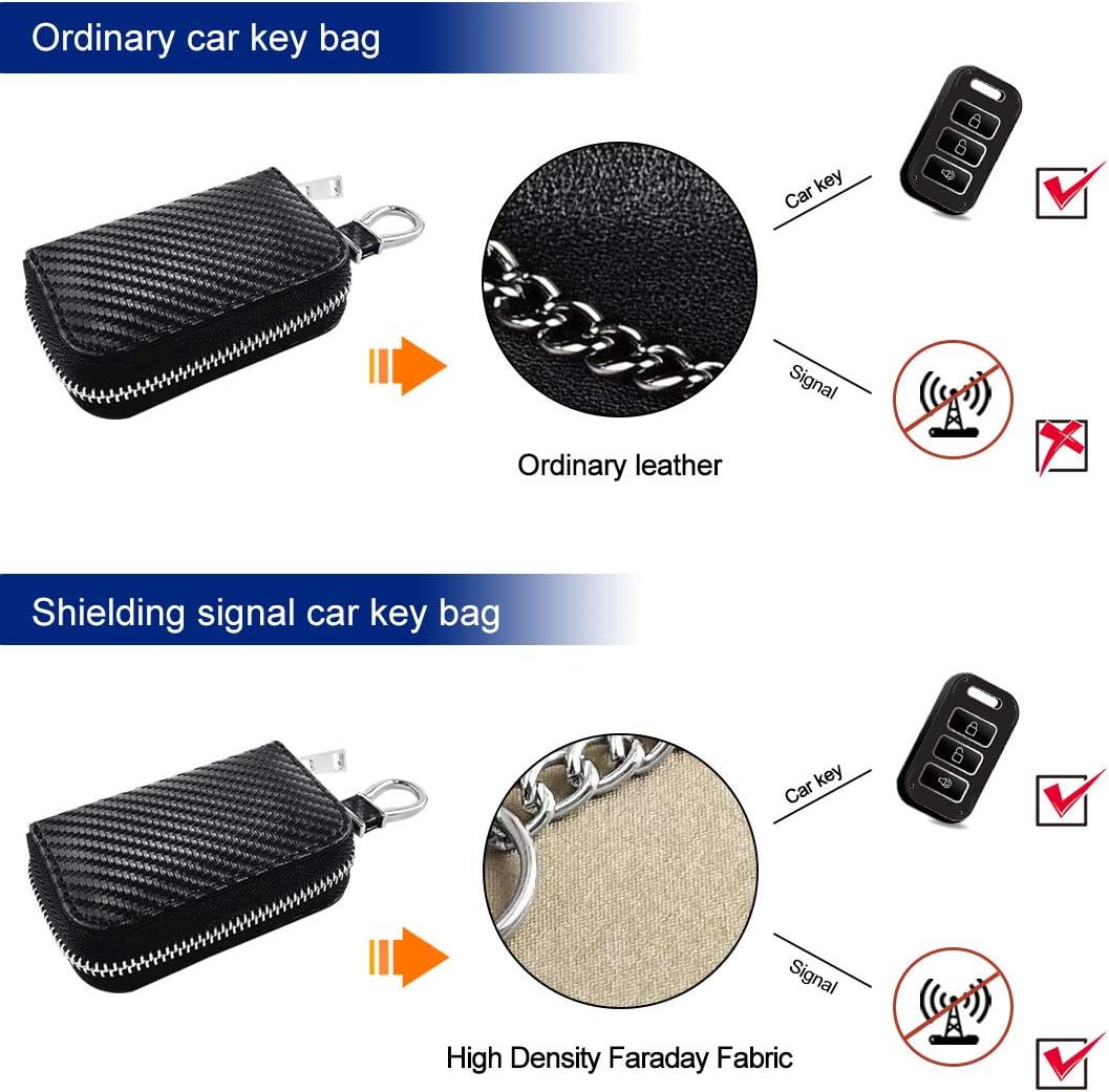 FOXNSK Faraday Car Key Case, Faraday Cage Car Key Protector RFID Signal Blocking Anti-Theft Pouch Anti-Hacking Case Blocker - Image 4