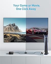 Anker HDMI Switch, 4K@60Hz HDMI Switcher, 2 in 1