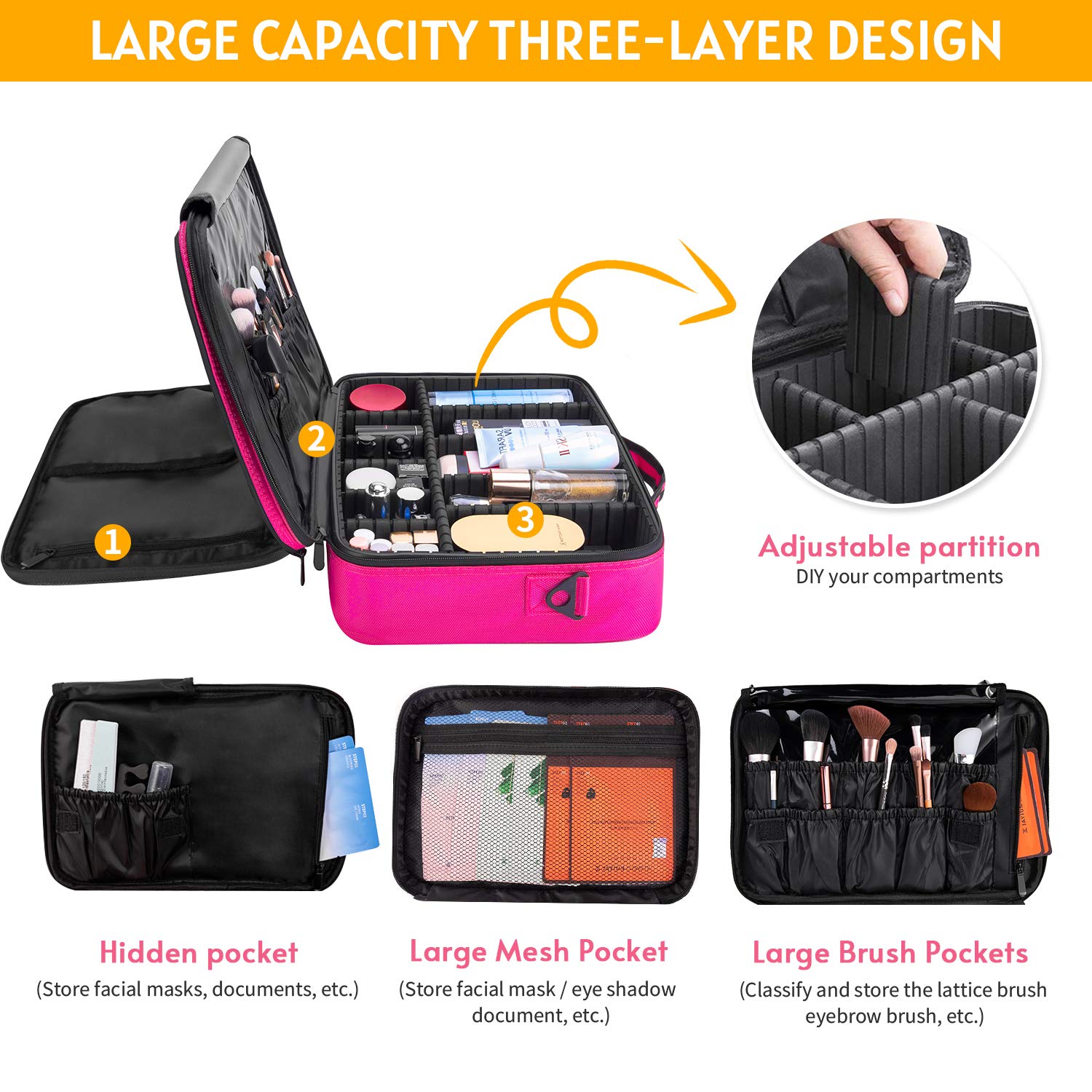 Makeup Train Case 6 Layer Waterproof Large Capacity Travel Cosmetic Case with Shoulder Strap, Portable Makeup Box Storage Organizer with Removable Dividers for Brushes Accessories Daily Use : Beauty