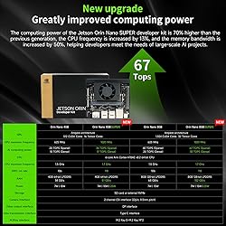 N-VIDIA Jetson Orin Nano 8GB RAM Super
