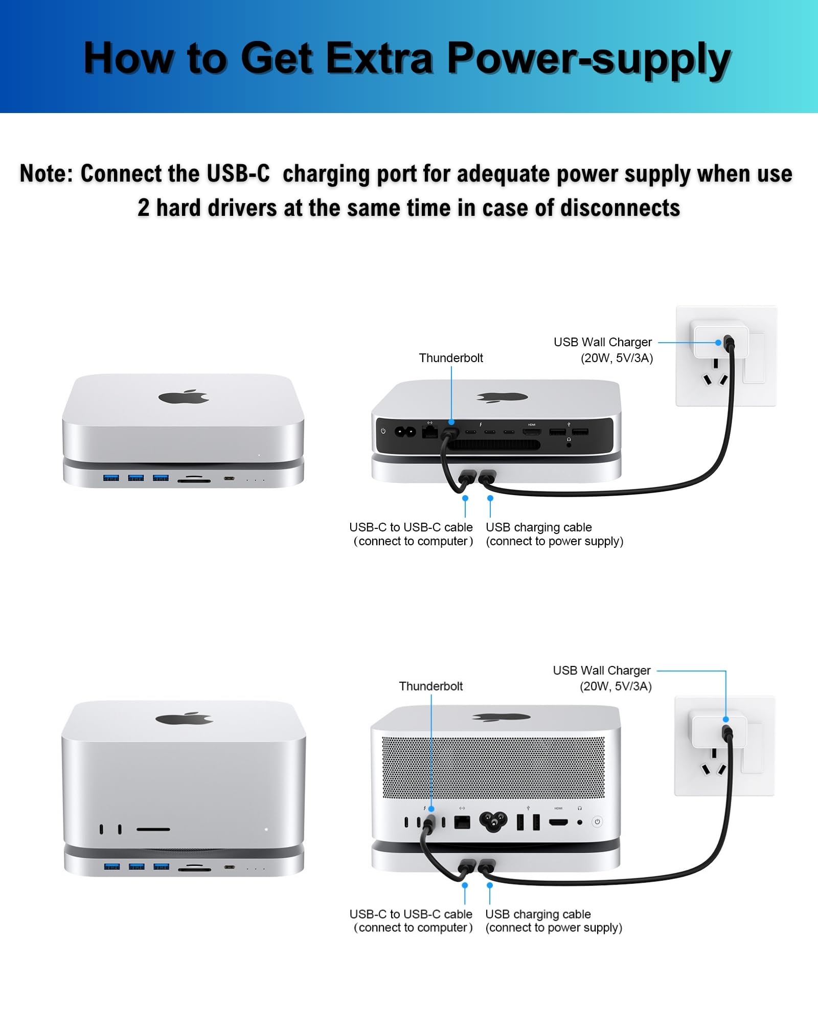 Mini dockingstation voor Mac Mini M2 / M1 met HDMI, VGA, SSD/HDD SATA, USB 3.0, USB 2.0, TF en SD, video/audio jack voor Mac Mini M2, Mac Studio