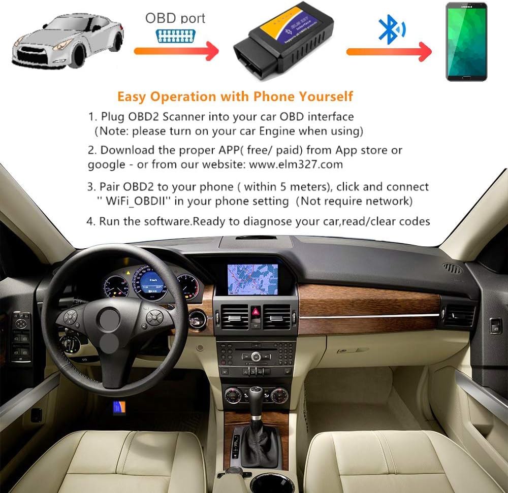 Elm327 Obd2 Bluetooth Scanner Car Code Reader Reset Auto