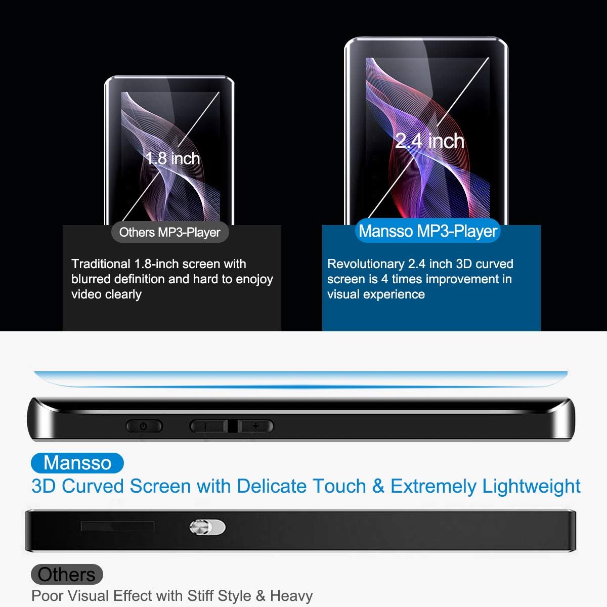 Mansso MP3 Player with Bluetooth 4.2-16GB Music MP3 Player Portable HiFi Lossless Sound Music Player with 2.4'' Curved Screen, FM Radio Voice Recorder E Book,Earphone & Armband Expandable up to 128: Home Audio & Theater