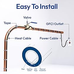 WARMBRIDGE INC PipeMate Self Regulating Heat Cable