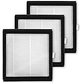Tenergy 3 Pack Replacement H13 Hepa Filter for Tenergy Sorbi DH02