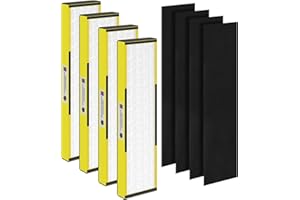 SAKEGDY FLT5000 Filter C Replacement Compatible with Air Purifier Model AC5000 AC5000E AC5350B AC5250PT AC5300B AC5350W AC535