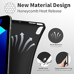 KENKE for iPad Air 6th/5th/4th Generation Case with