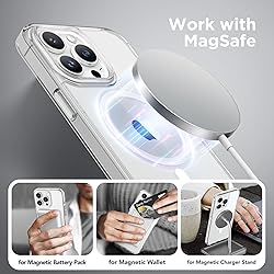 GONEZ Magnetic for iPhone 15 Pro Max